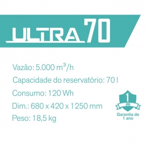 Ultra 70